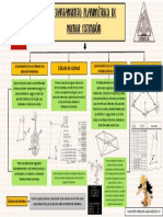 Mapa Conceptual 4 de Topografia