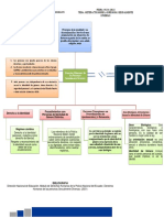 Derechos-Humanos-Mentefacto 1