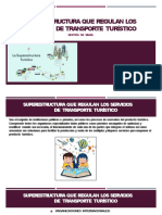 Superestructura Que Regulan Los Servicios de Transporte Turístico