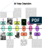 Linea Del Tiempo Computadora