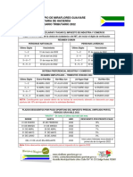 Calendario Tributario 2022