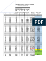 Excel Equipo 2