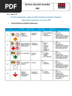 Service Sécurité Incendie HSE