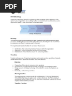 BPO Methodology