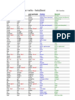 Irregular Verbs - Web B2 100616