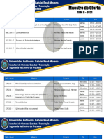 Maestro de Oferta CONTROL DE PROCESOS ICP SEM II-2021