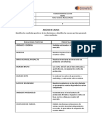 Innovatech - Fichas de Análisis de Resultados - 3