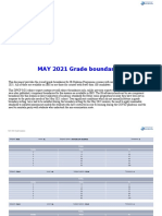 May 2021 Grade Boundaries Exam Route