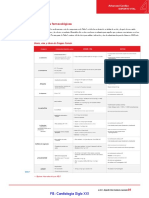 ACLS 2020 Farmacos