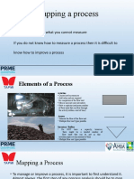 1 - Mapping A Process