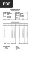 Comprobante de Retenciones Varias Del ISLR