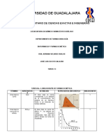 Tarea 4 Biofarmacia