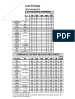 MRRP TMT Sept 2019 Eng