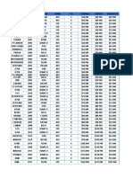 Lista Actualizada 5 Enero 2022