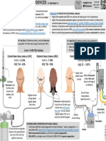 ICU One Pager Nasal O2