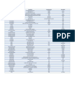 TABELA DE PEÇAS MXF2TS-Julho2021