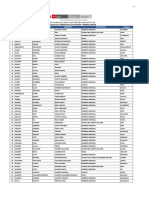 Lista Admitidos 688