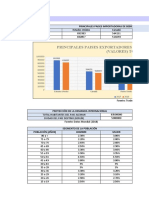 Plan Financiero Empresa Vinicola