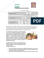 Estrategias San. Articulado Nutricional