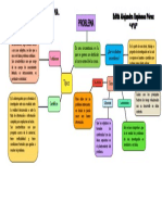 Planteamiento Del Problema