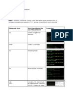 PART 1: Windows Commands: Provide A Brief Description and An Example of The 10