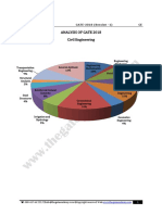 CE - GATE-2018 - Paper - 11-FEB-2018 Morning Session