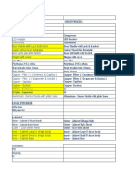 Freezer Project - Material - Options