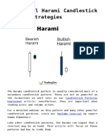 4 Powerful Harami Candlestick Trading Strategies