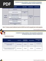 Calendario Cargas Acade¿micas Distancia 2021-2