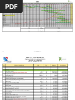 Time Schedule Revagst 2018