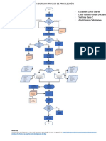 Diagrama de Flujo Preselección