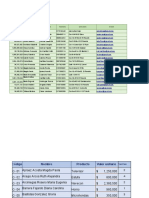 AA3. Creación de Graficos en Excel