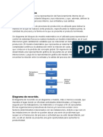 Reporte Diagramas de Flujo