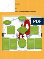 Mapa Conceptual Admo. Publica y Privaa Rodrigo