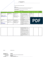 1st Sem Summary Profile of Applicants CAF