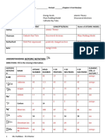 CH 4 Test Review sheet-KEY