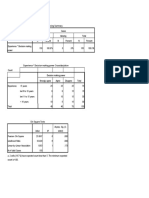 Crosstabs: Case Processing Summary