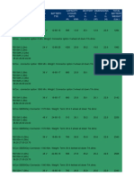 Komatsu Battery Specs