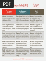 Executive Presence Model Postcard