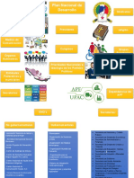 Plan Nacional de Desarrollo 1