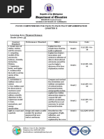 Focus MELCs G12 Quarter2