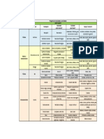 Programa de Necesidades Beer Garden