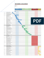 Planning Prévisionnel Par Phase