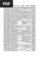 List of Indian Importers of Product(s) Classified