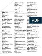 Lista de Cultivos