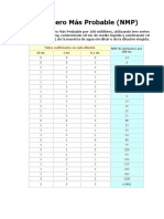 Tabla Del NMP