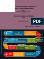 Organigrama de Los Integrantes Del Área de Urgencias