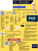 Tratamiento Individualizado para NL: Claseiyii