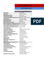 Customer Data Sheet