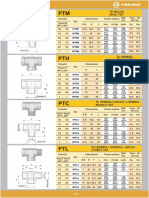 Figuras PTM-PTH-PTC-PTL